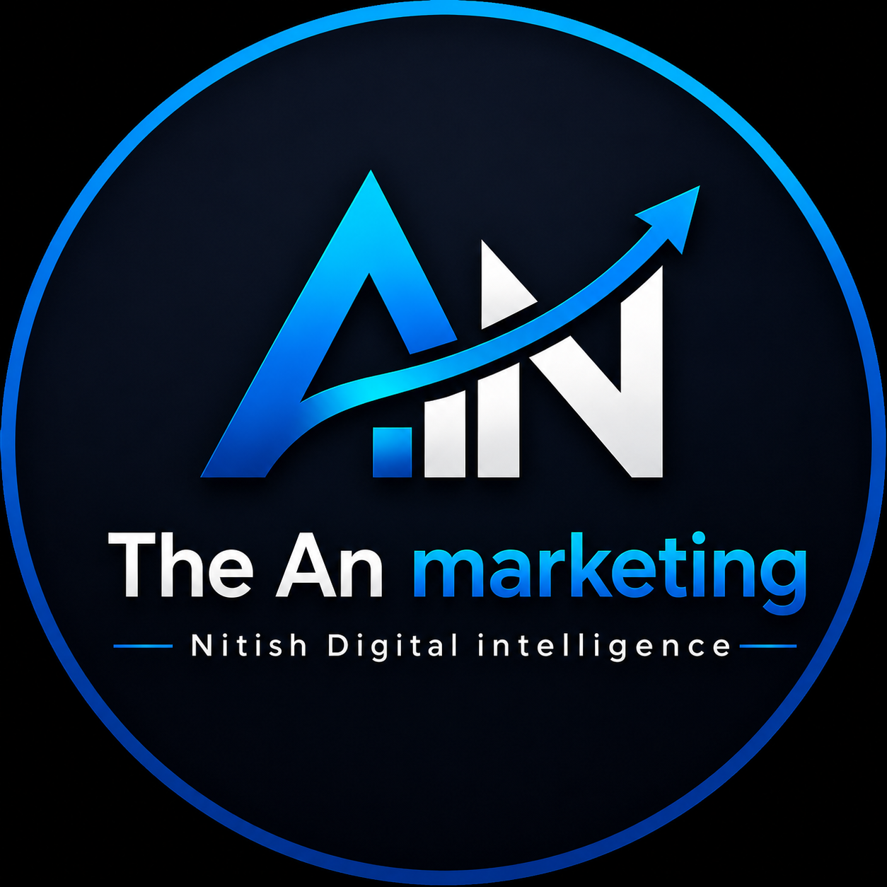 theanmarketing.com